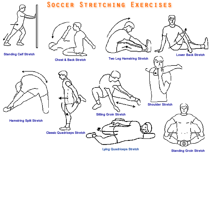 Stretching and it’s benefits.. The Coach Diary Football Blog