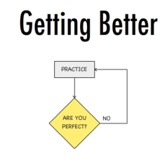 What’s really important is getting better, NOT WINNING! What’s really important is getting better, NOT WINNING!
